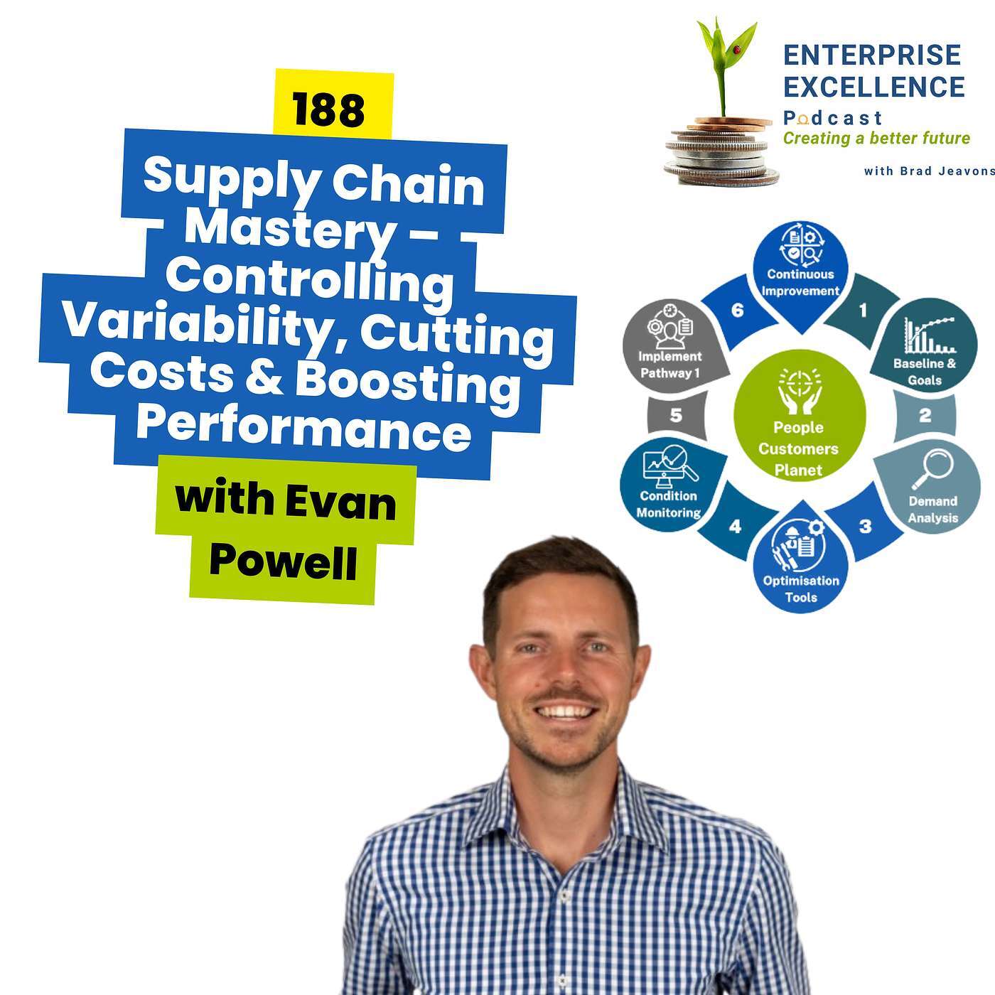 188 Supply Chain Mastery – Controlling Variability, Cutting Costs & Boosting Performance with Evan Powell.